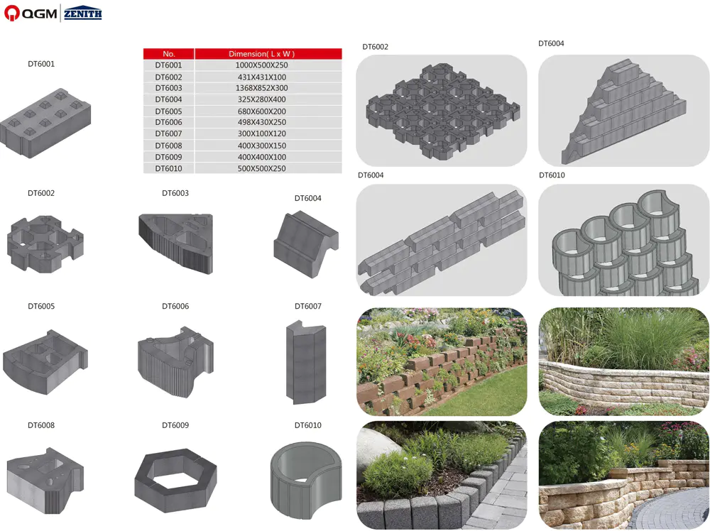 Wall Retaining Block Mould